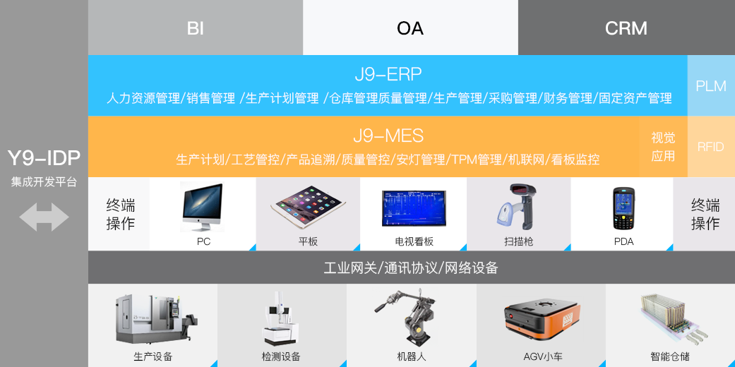 OKPay钱包官网科技_追溯系统专家