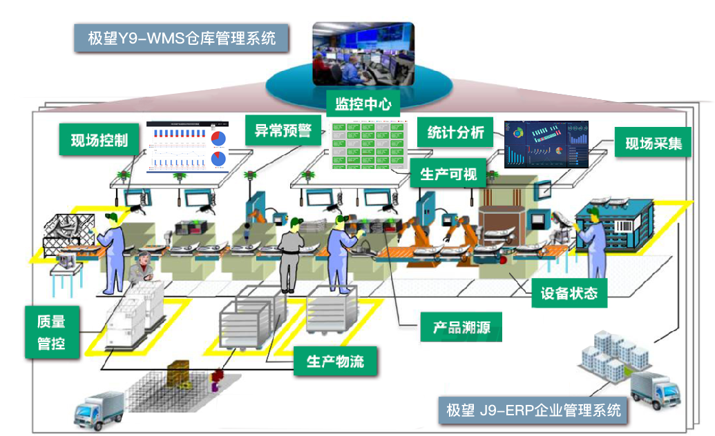 OKPay钱包官网科技